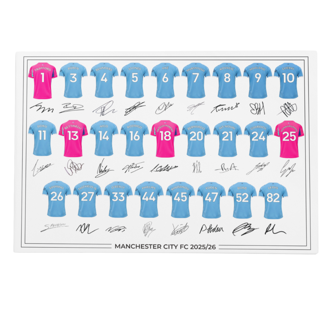 Manchester City FC Signed 2025-26 Signed Team Poster, Autographed By Full Squad, Choose Framed or Print Only