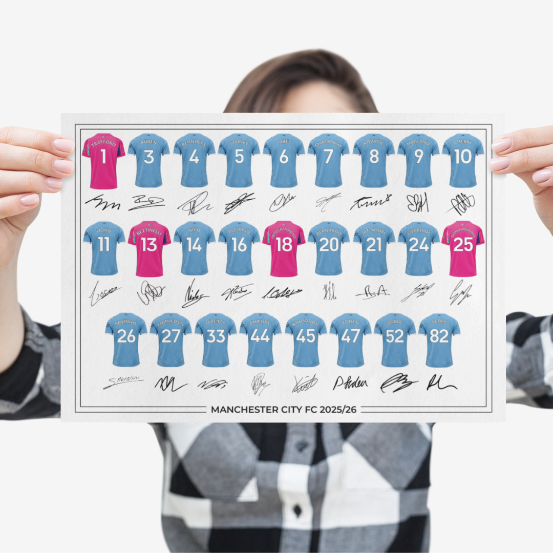 Manchester City FC Signed 2025-26 Signed Team Poster, Autographed By Full Squad, Choose Framed or Print Only