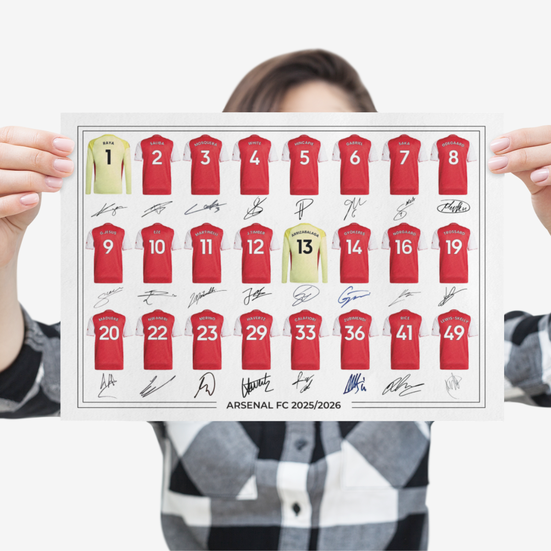 Arsenal FC Signed 2025-26 Signed Team Poster, Autographed By Full Squad, Choose Framed or Print Only