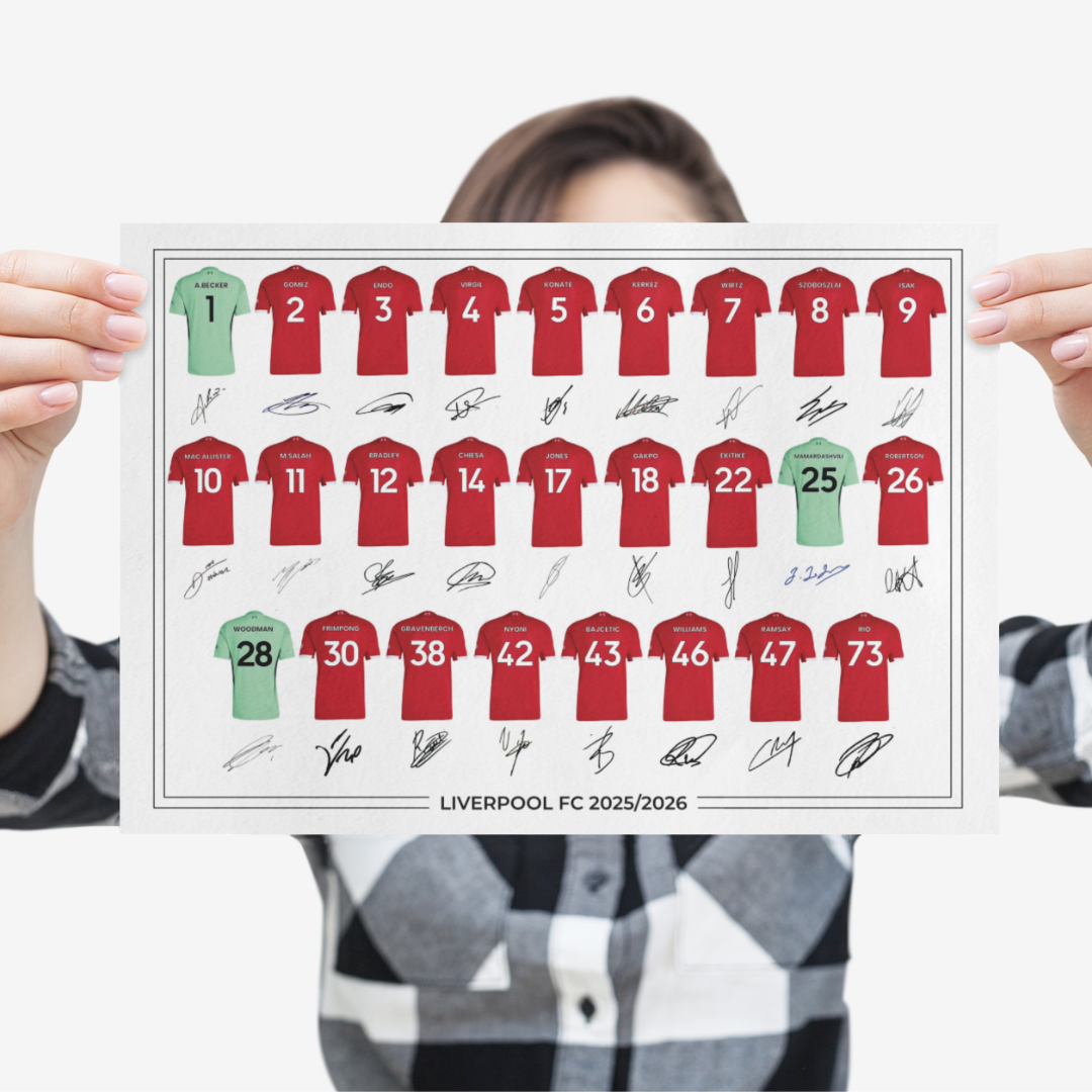 Liverpool FC Signed 2025-26 Signed Team Poster, Autographed By Full Squad, Choose Framed or Print Only