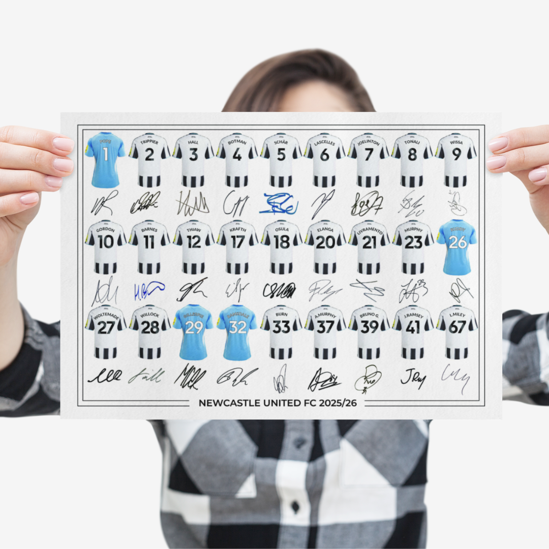 Newcastle United FC Signed 2025-26 Signed Team Poster, Autographed By Full Squad, Choose Framed or Print Only