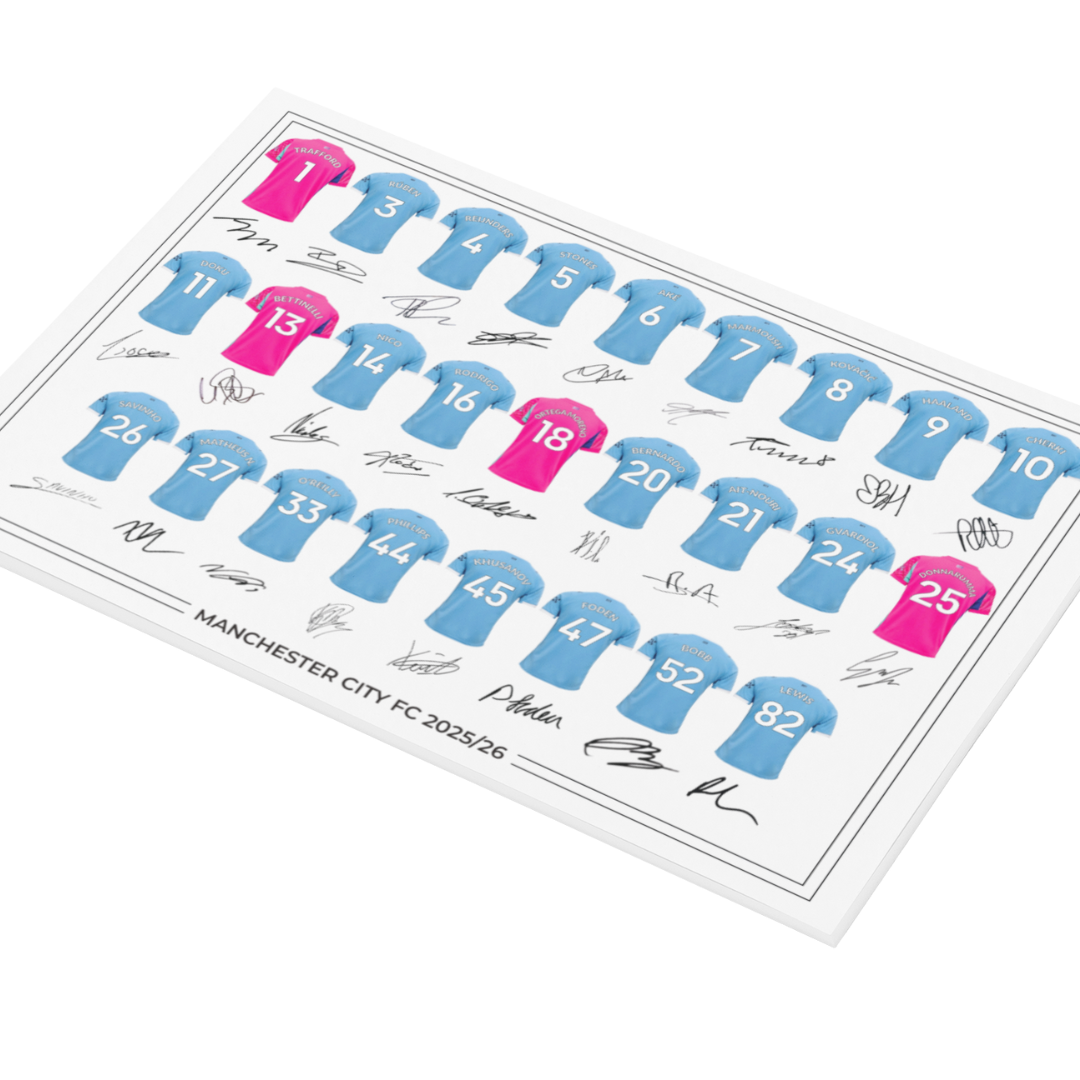 Manchester City FC Signed 2025-26 Signed Team Poster, Autographed By Full Squad, Choose Framed or Print Only