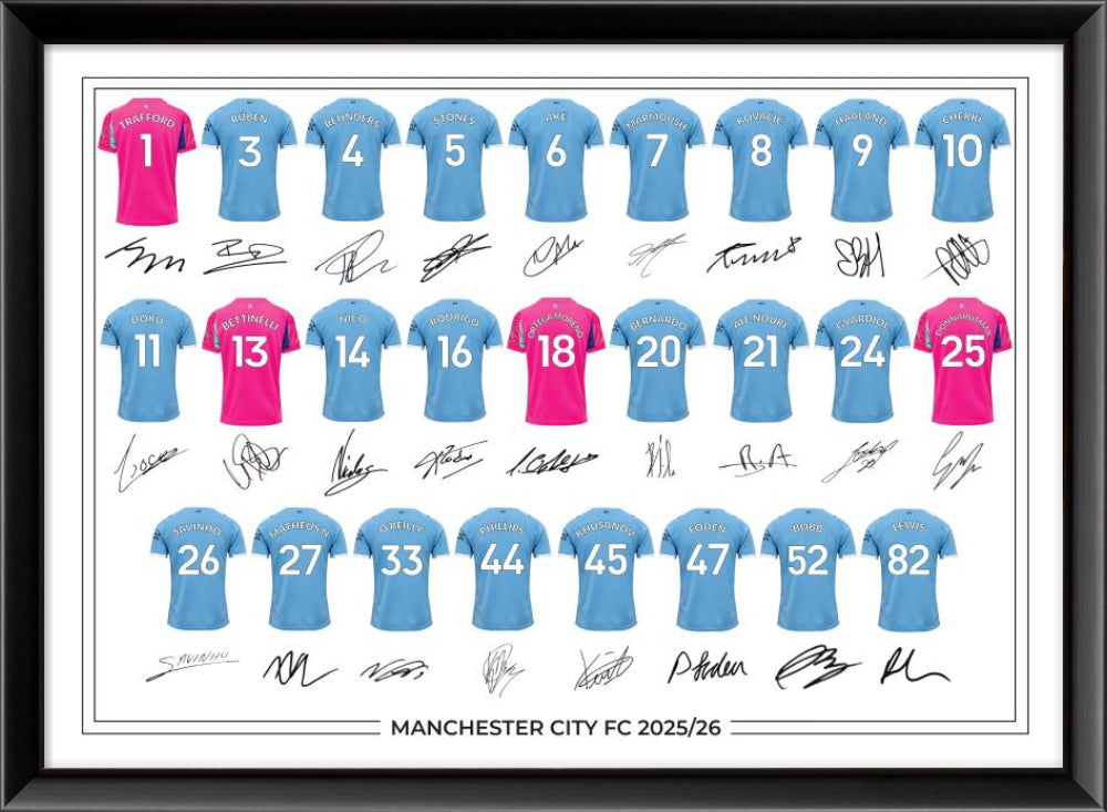 Manchester City FC Signed 2025-26 Signed Team Poster, Autographed By Full Squad, Choose Framed or Print Only