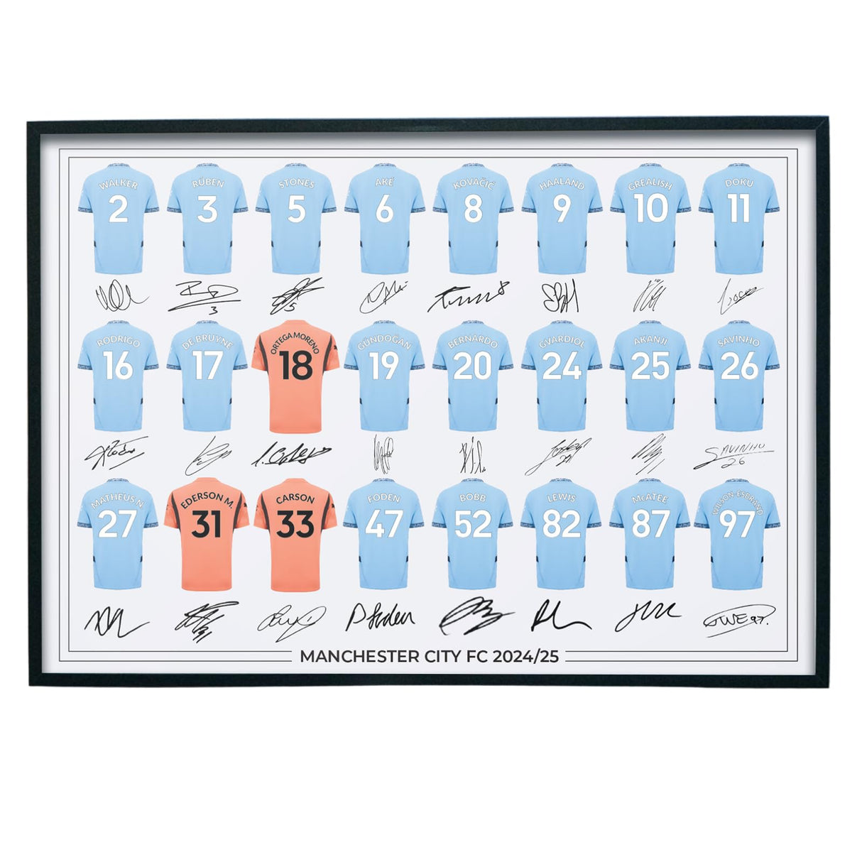 Manchester City FC Signed 2024-25 Team Poster Print Autographed By Full Squad, Manchester City Gifts