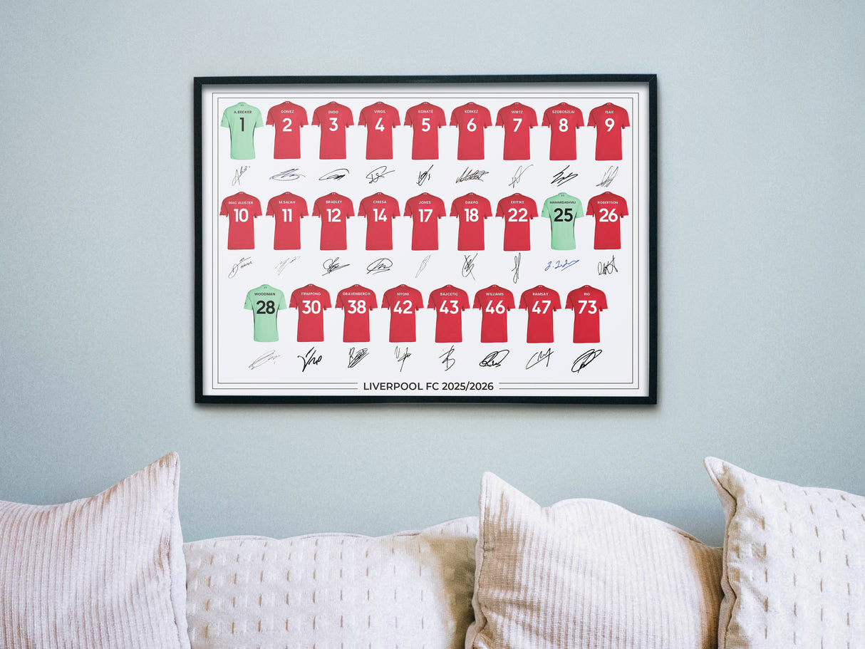 Liverpool FC Signed 2025-26 Signed Team Poster, Autographed By Full Squad, Choose Framed or Print Only