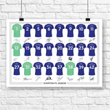 Everton FC Signed 2025-26 Signed Team Poster, Autographed By Full Squad, Choose Framed or Print Only