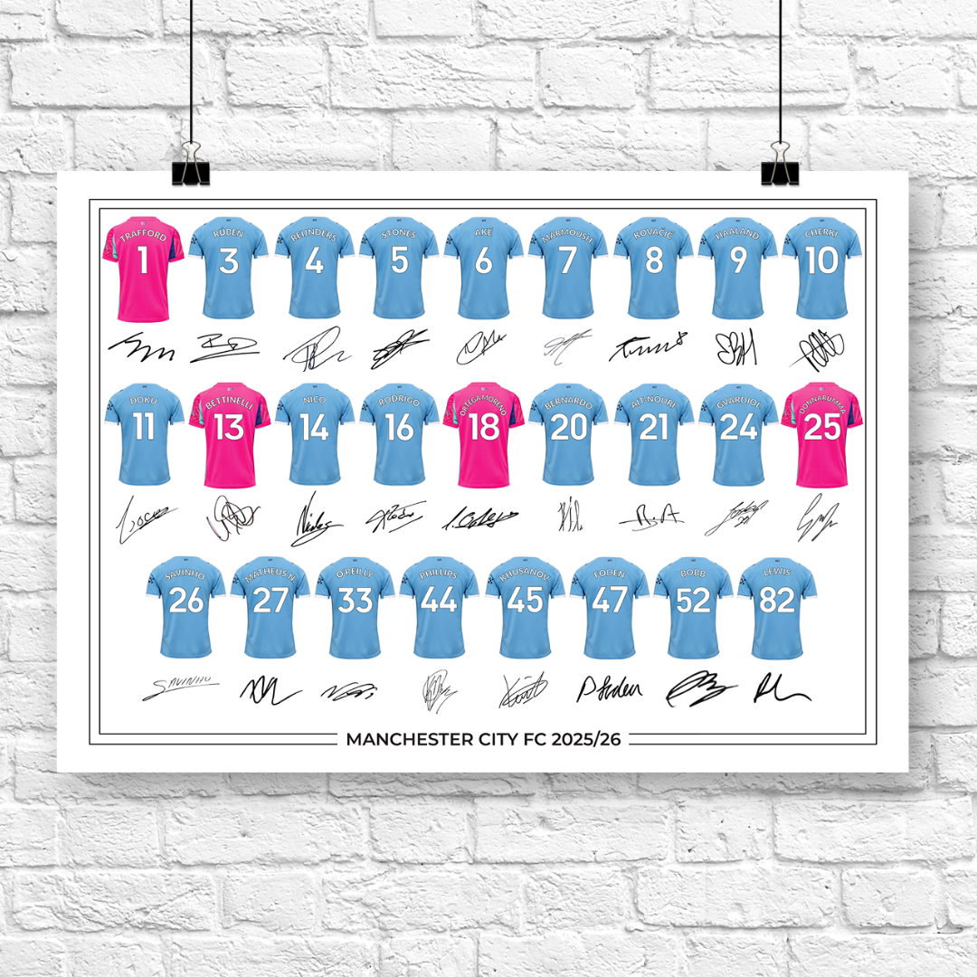 Manchester City FC Signed 2025-26 Signed Team Poster, Autographed By Full Squad, Choose Framed or Print Only