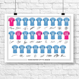 Manchester City FC Signed 2025-26 Signed Team Poster, Autographed By Full Squad, Choose Framed or Print Only