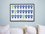 Everton FC Signed 2024-25 Team Poster Print Autographed By Full Squad, Everton Gifts