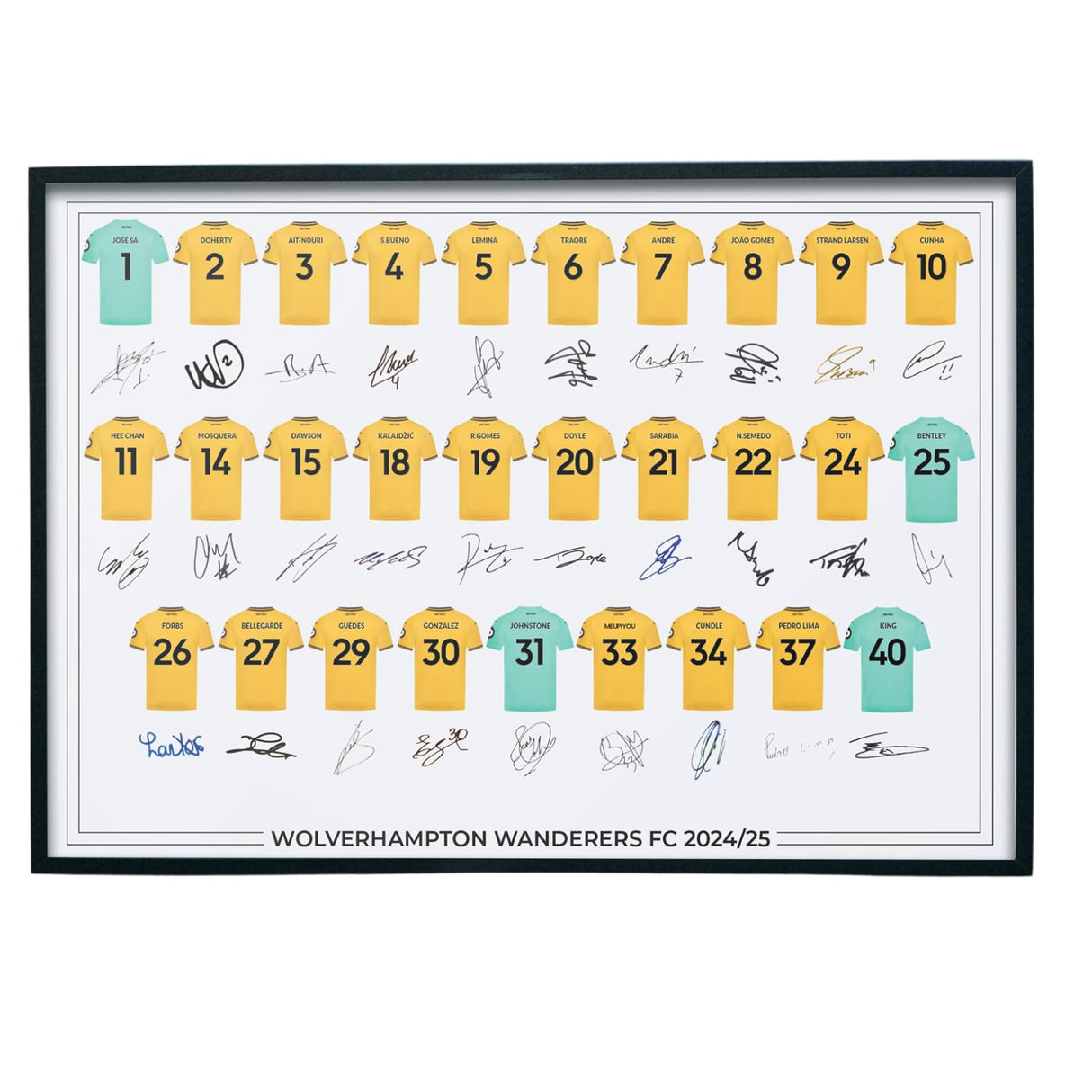 Wolverhampton Wanderers FC Signed 2024-25 Team Poster Print Autographed By Full Squad, Wolverhampton Wanderers Gifts