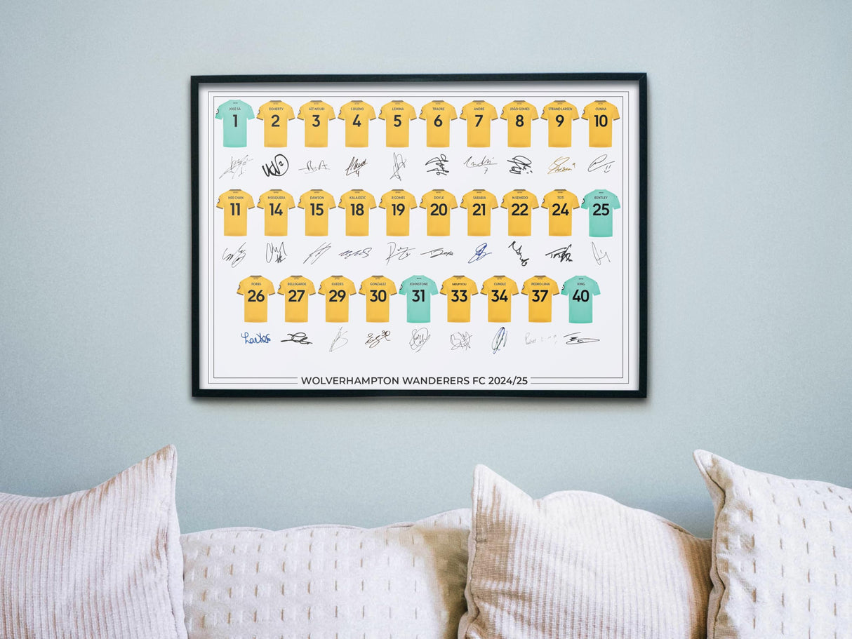 Wolverhampton Wanderers FC Signed 2024-25 Team Poster Print Autographed By Full Squad, Wolverhampton Wanderers Gifts