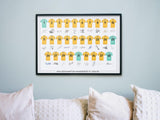 Wolverhampton Wanderers FC Signed 2024-25 Team Poster Print Autographed By Full Squad, Wolverhampton Wanderers Gifts