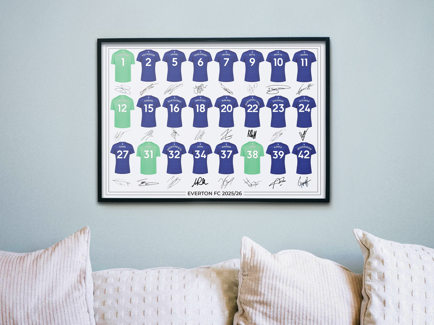 Everton FC Signed 2025-26 Signed Team Poster, Autographed By Full Squad, Choose Framed or Print Only