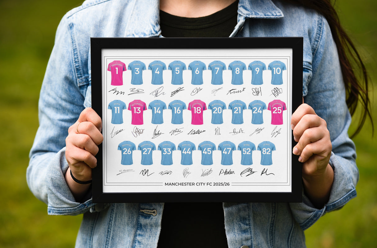 Manchester City FC Signed 2025-26 Signed Team Poster, Autographed By Full Squad, Choose Framed or Print Only