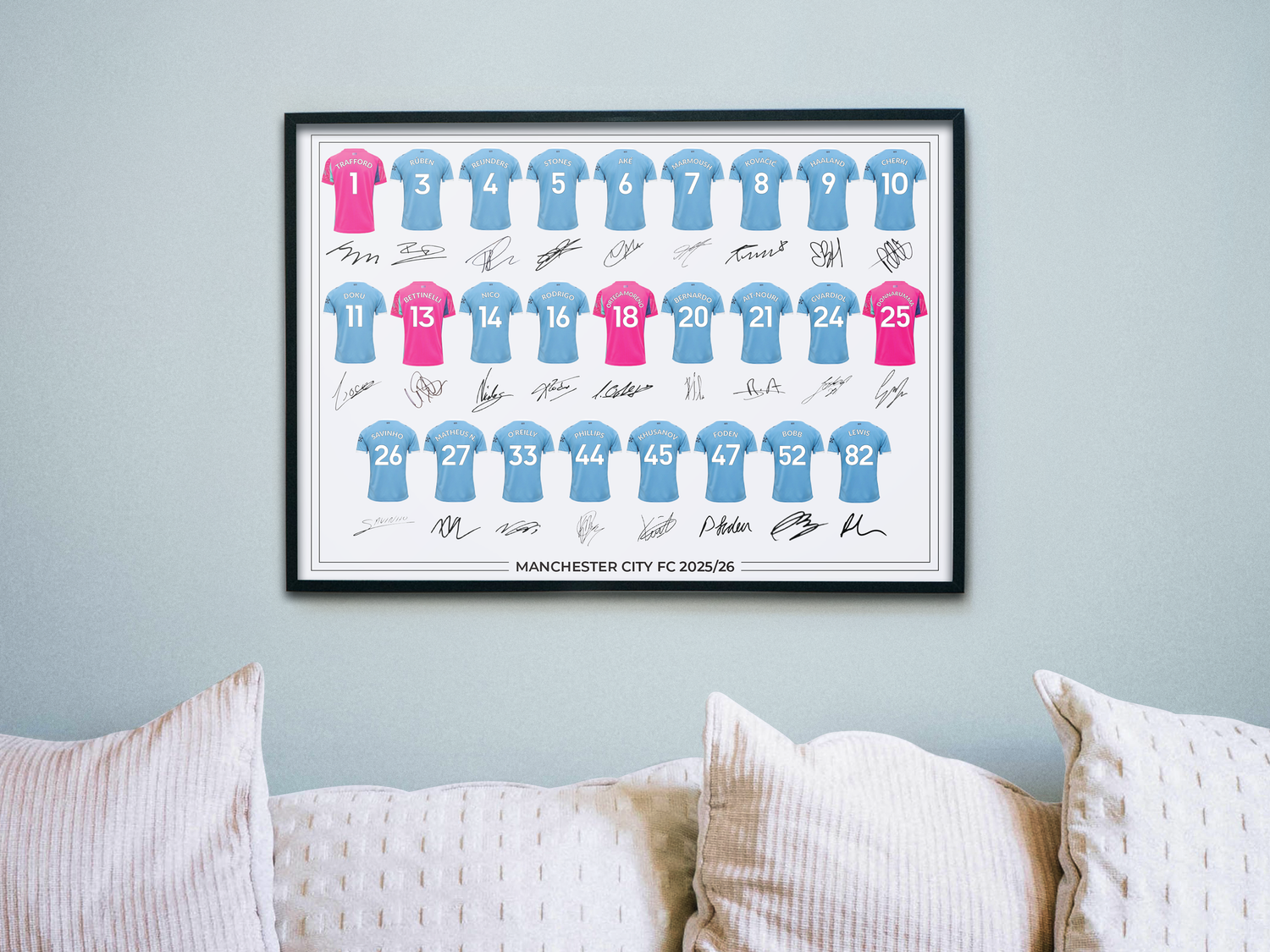 Manchester City FC Signed 2025-26 Signed Team Poster, Autographed By Full Squad, Choose Framed or Print Only